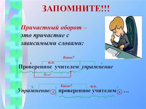 Условия использования причастных оборотов