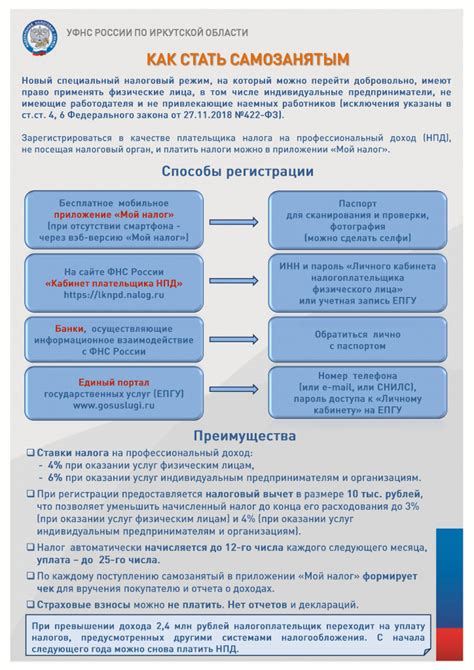 Условия и требования для открытия самозанятости в декрете