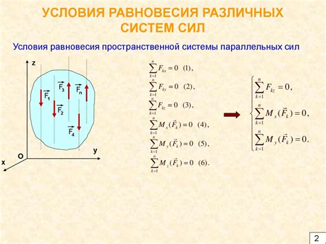 Условия равновесия системы сил