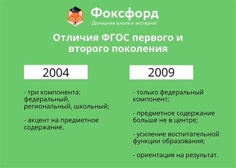 Утверждение и реализация стандартов ФГОС 3 поколения