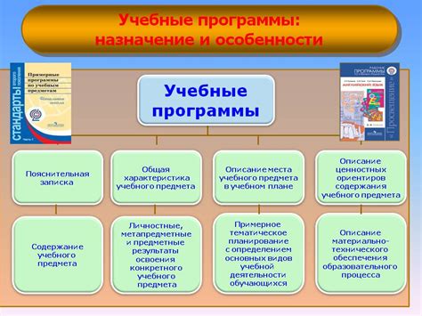 Учебные программы и обзор факультетов