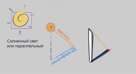 Учимся понимать тени