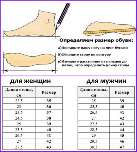 Учитывайте размер ноги при выборе ботинок