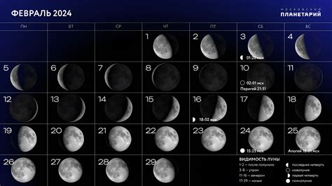Фазы растущей луны в феврале 2017 года