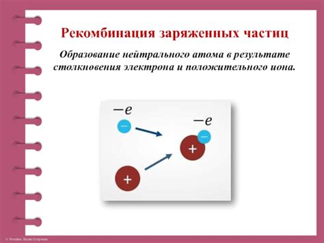 Факторы, влияющие на образование положительного иона атома