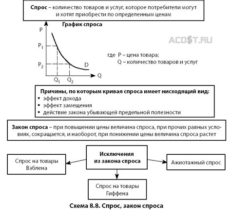 Факторы, влияющие на соблюдение закона инерции