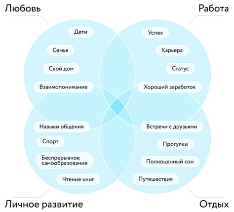 Факторы, влияющие на срок жизни упаковки банковских ценностей