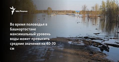 Факторы, влияющие на уровень воды во время половодья на Волге