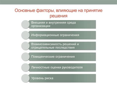 Факторы, повлиявшие на принятие решения