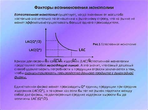 Факторы возникновения монополии