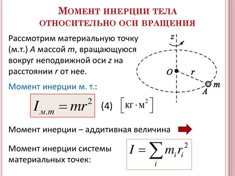 Физика и механика - основа понимания тела как материальной точки