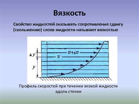 Физические изменения жидкости