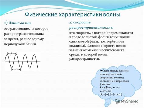 Физические характеристики светлой точки