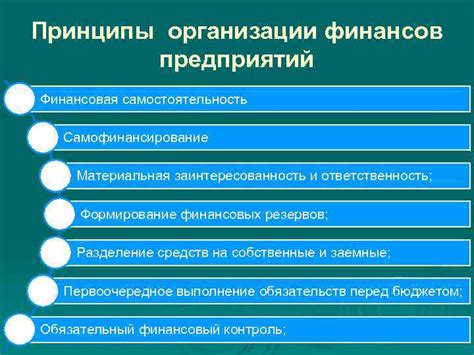 Финансовая ответственность опекуна