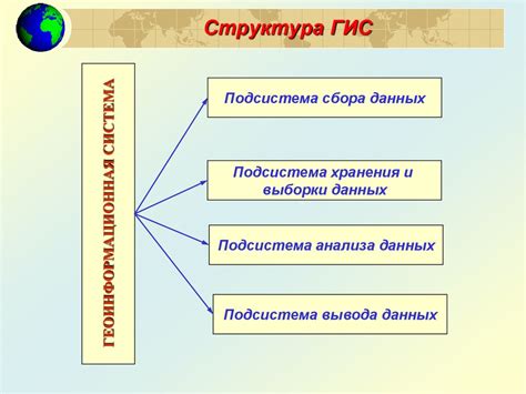 Характеристики и основные возможности