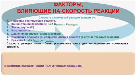 Химические факторы, влияющие на эмоциональные реакции во время пьянства