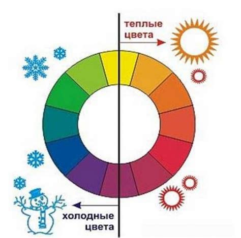 Цветовая гамма и светотени