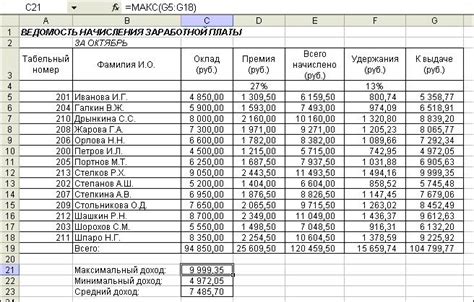 Цикличность зарплат и повышения