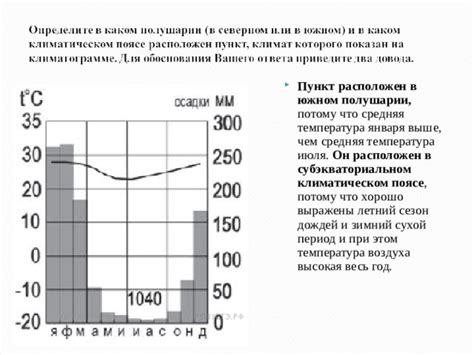 Частота и продолжительность дождей в субэкваториальном поясе