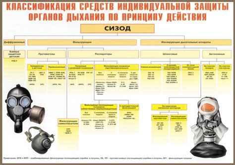 Что важно знать перед проведением проверки номер 2 сизод