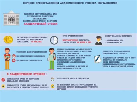 Что нужно знать о восстановлении в университет после академического отпуска