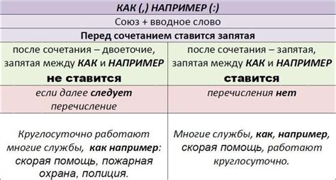 Что почувствовать после сделанного предложения?