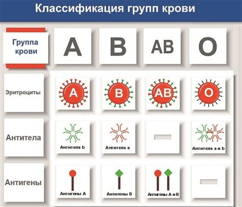 Что символизирует сон с видением крови, принадлежащей кому-то другому