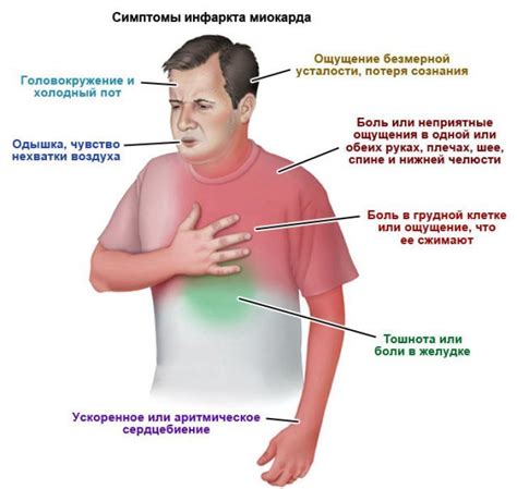 Что случается с организмом при сильном волнении