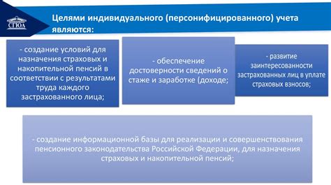 Что такое биржа труда?