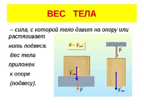 Что такое вес тела и сила тяжести?