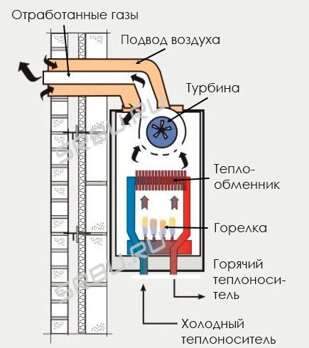 Что такое конденсационные полосы?