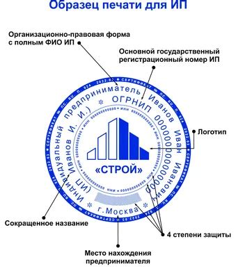 Что такое печать ИП