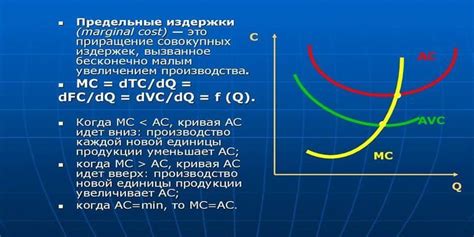 Что такое предельные издержки?