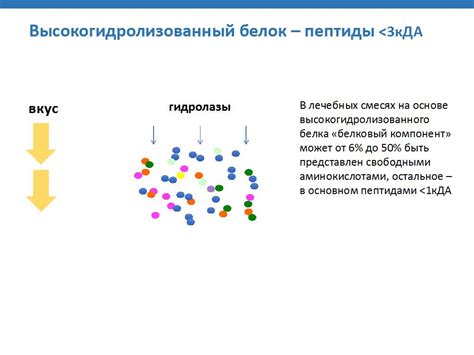 Что такое смесь для ребенка