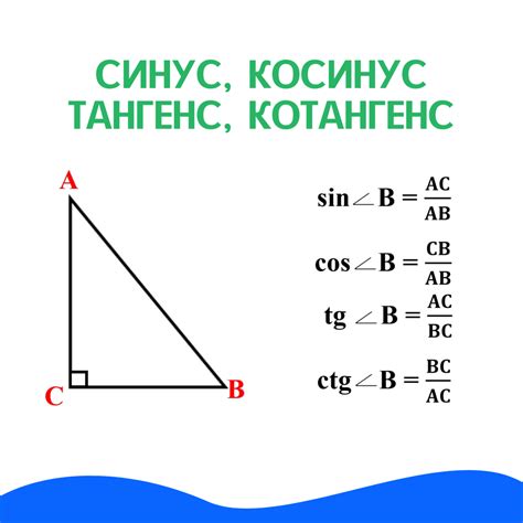 Что такое тангенс и как он зависит от знака?