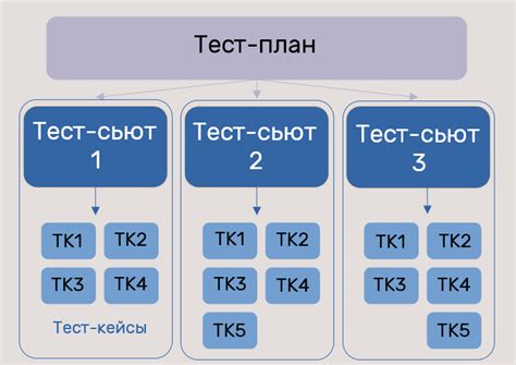 Что такое тест на наличие чувств к парню