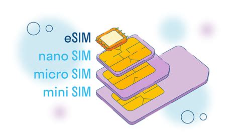 Что такое eSIM и как она работает?