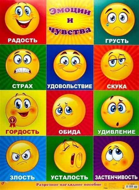 Чувства и эмоции: исчезание, возвращение, справка