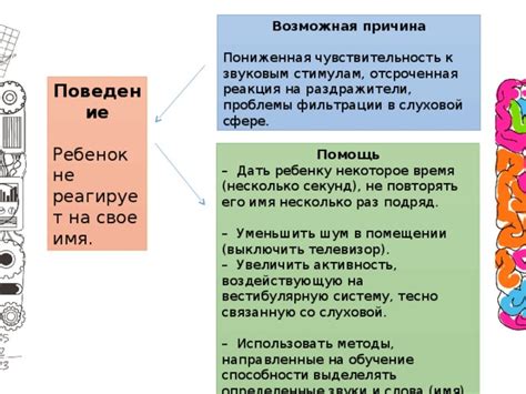 Чувствительность к звуковым стимулам