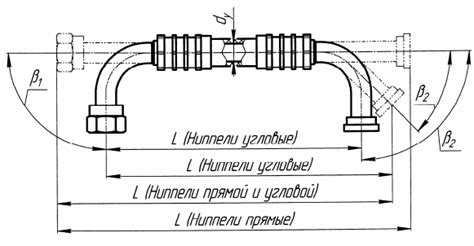 Шаг 4. Измерение длины нового шланга