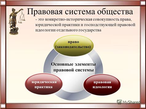 Шансы, апелляция, правовая система