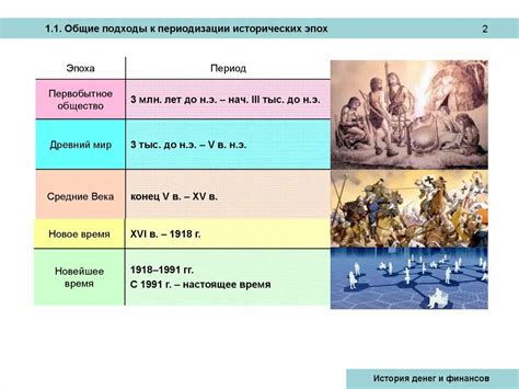 Экономия первобытного сообщества