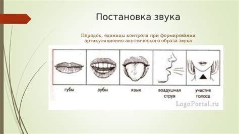 Экспериментальные исследования влияния акустического явления на ощущение звука при открытии рта