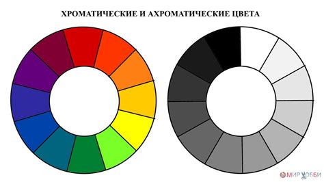 Элегантная гамма гармонии и загадки