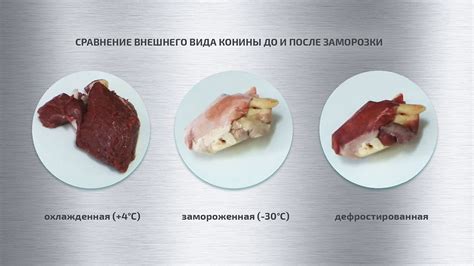 Эмоциональные состояния при видении резаного сырого мяса