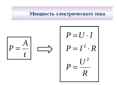 Энергия и нагрузка