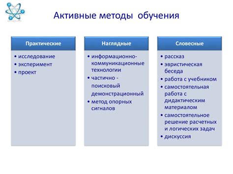 Эффективность методов обучения на основе big data: актуальные исследования