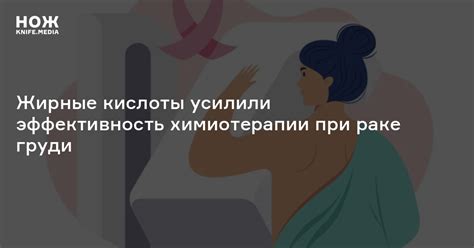 Эффективность химиотерапии при раке груди