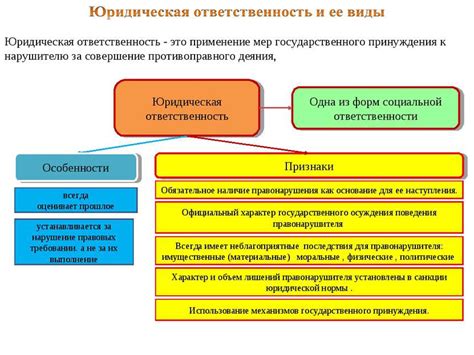 Юридическая ответственность в случае горения подушки безопасности