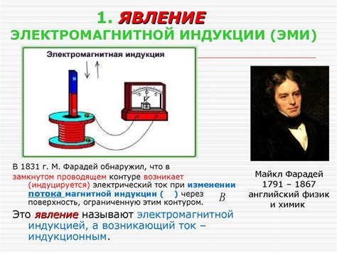 Явление электромагнитной индукции